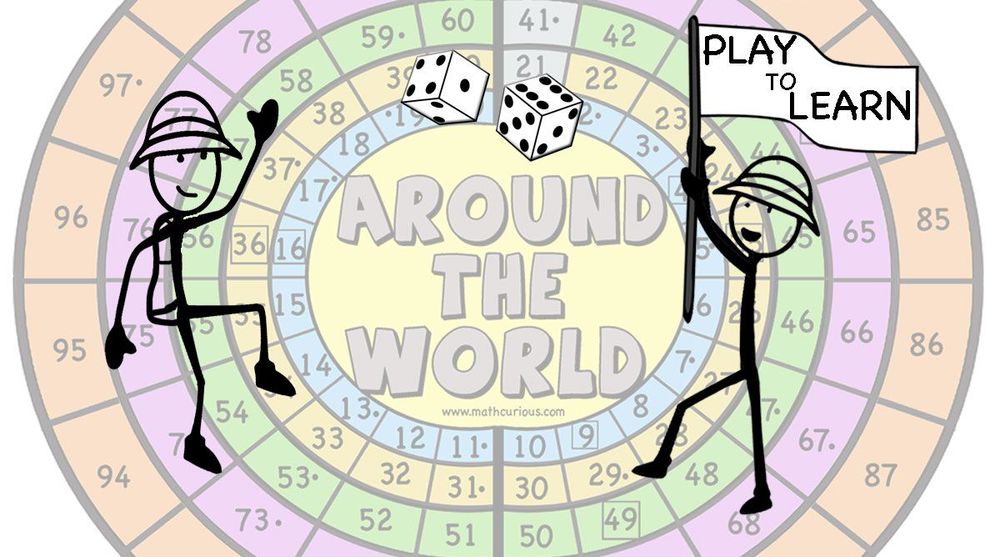 Around the World  (+ google slides version)