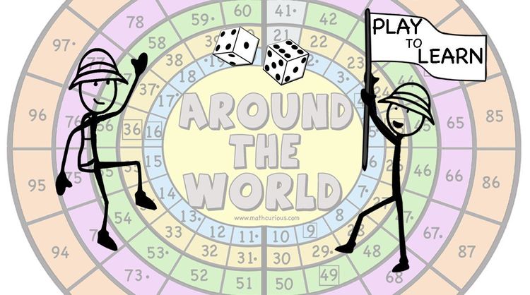 Around the World  (+ google slides version)
