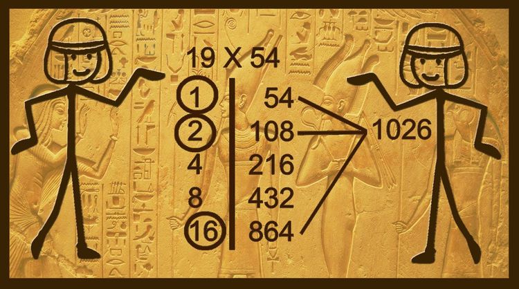 Ancient Methods of  Multiplication – The Egyptian Form of  Multiplication
