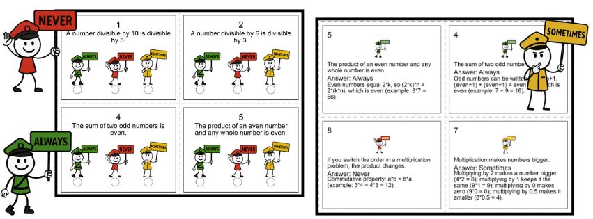 Always · Never · Sometimes — Review Activities -Print and digital -Grades 4-8