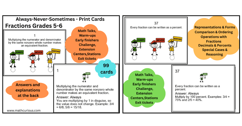 Always, Never, Sometimes task cards- Fractions -Print and Digital
